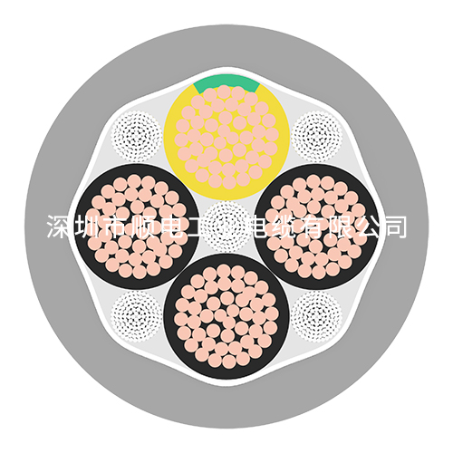 如何選擇高質(zhì)量的拖鏈電纜廠家？   